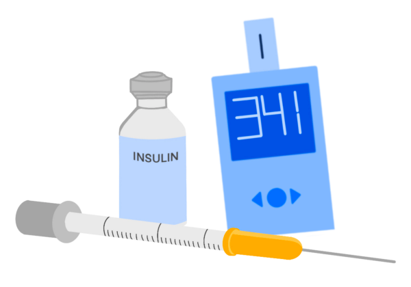 Una ilustración de un vial de insulina, una jeringa y un glucómetro o monitor de azúcar en la sangre. La insulina es un vial transparente con una tapa plateada y una etiqueta azul claro. "Insulina" está escrito en gris oscuro en la botella. La jeringa descansa frente a la botella y el glucómetro. La punta de la jeringa es naranja, la aguja es plateada y el resto de la jeringa es de plástico blanco y gris. El glucómetro azul dice "341" y se encuentra en ángulo, ligeramente detrás de la jeringa ya la derecha del vial de insulina.