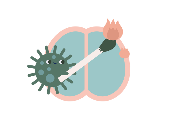 Light pink brain with two green halves. A dark green virus with a smiling face lights a match and sets the right side on fire.