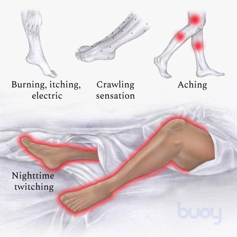 glutathione restless leg syndrome Restless Legs Syndrome